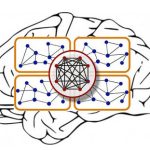 Application of human neural network model in artificial intelligence