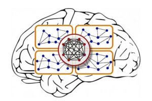 Application of human neural network model in artificial intelligence